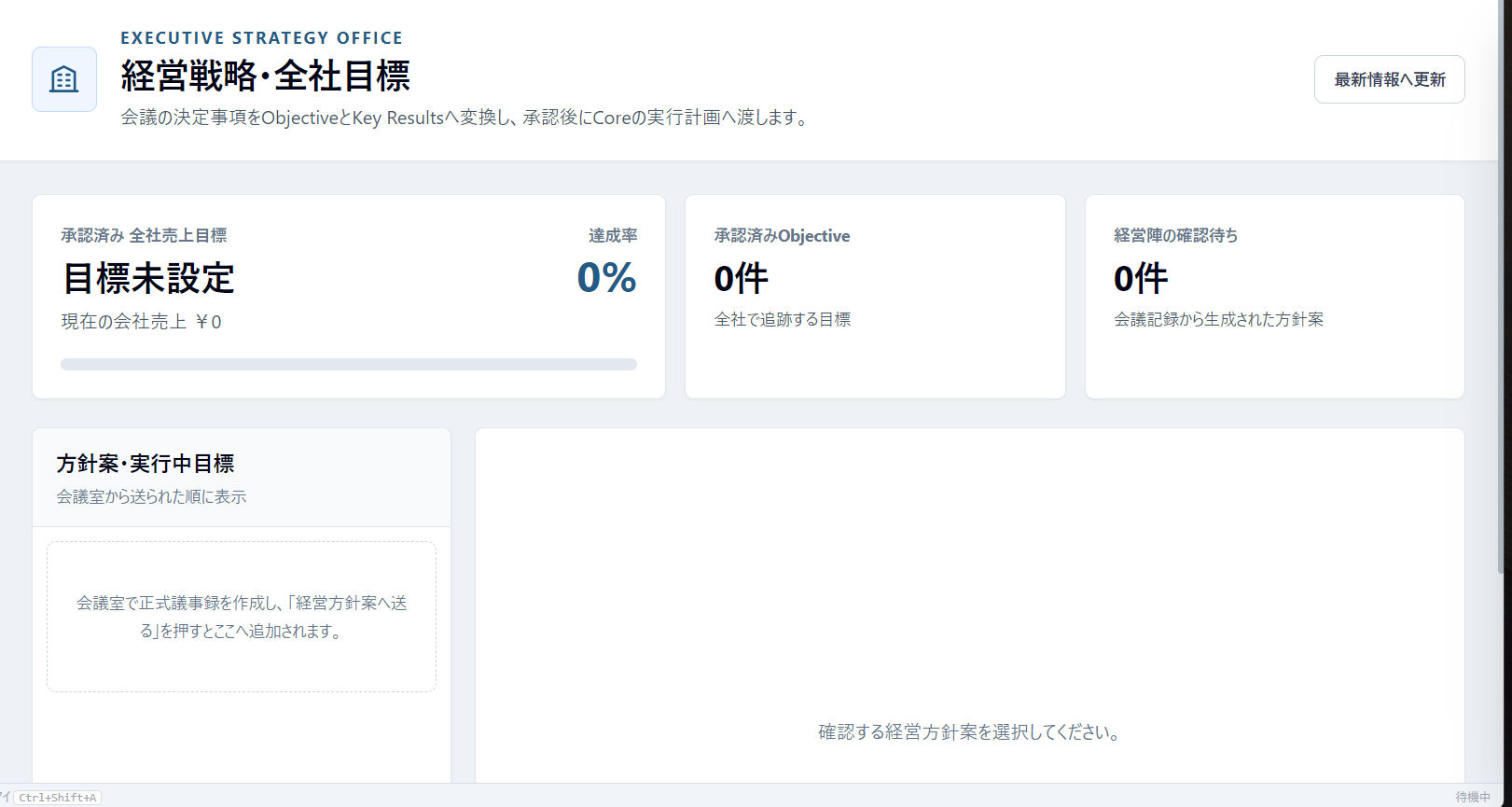 TetLuna UI 経営戦略・全社目標ダッシュボード
